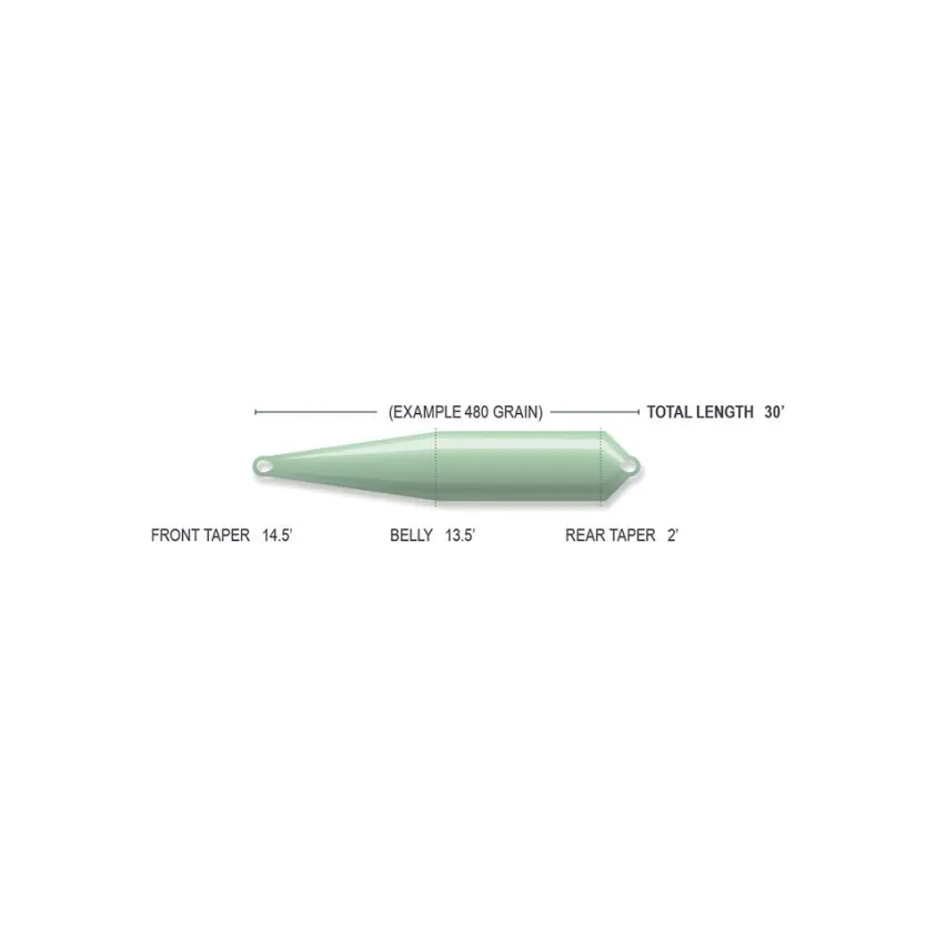 Airflo Superflo Max Rage Compact - Float