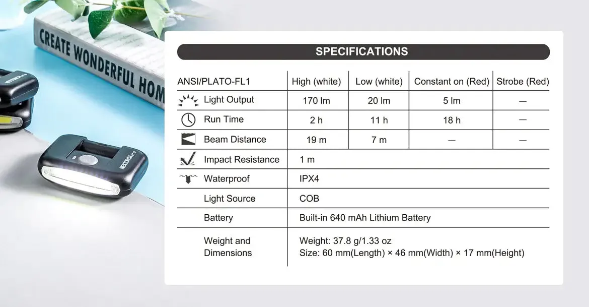 Nextorch® UT10  170 Lumen Multi-purpose Clip Light
